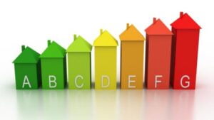 Certificazione Energetica Roma