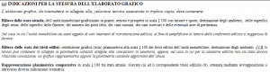 elaborato grafico scia casa vacanze affittacamere b&b a roma elaborato grafico scia casa vacanze affittacamere b&b a roma