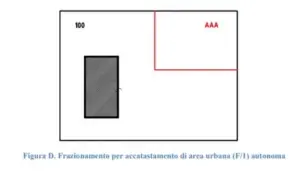 Frazionamento ente urbano 2026 Frazionamento ente urbano