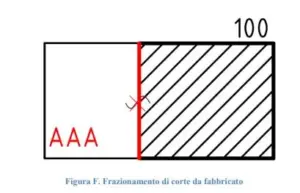 Frazionamento ente urbano 2026 Frazionamento ente urbano