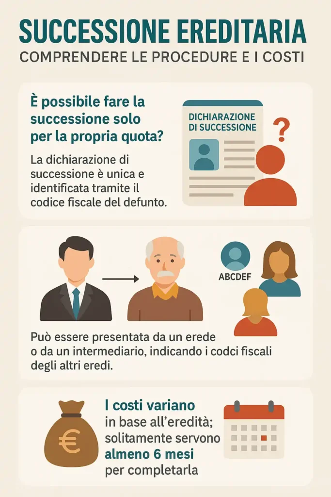 Successione ereditaria