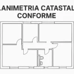 Planimetria catastale conforme verifica obbligo