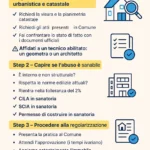 Vendere casa con abuso edilizio mutuo