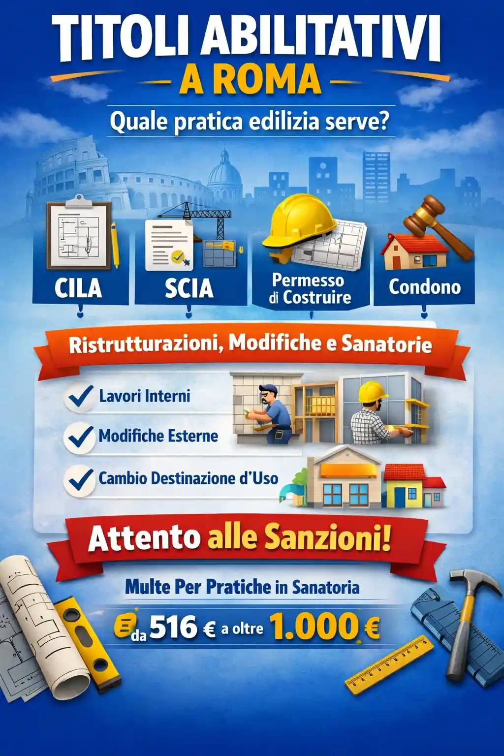 Guida Titoli edilizi a Roma, la nuova circolare esplicativa